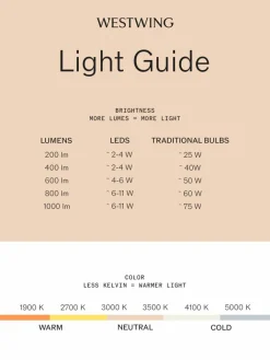 Aytm Kleine mobile LED-Außentischlampe Luceo